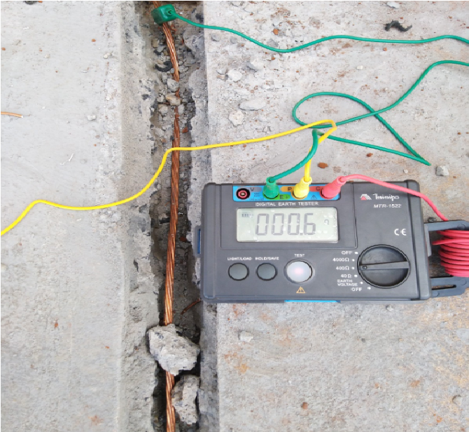 Sistema de Aterramento e SPDA